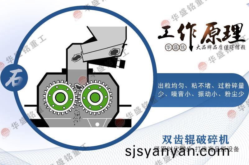 齒(chi)輥(gun)式破(po)碎機