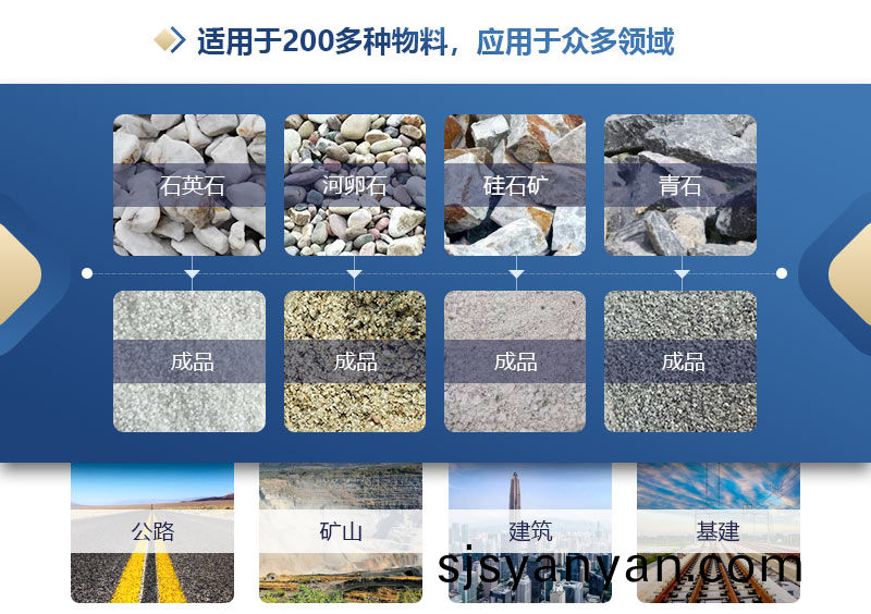 瓜米石(shi)液(ye)壓對(dui)輥(gun)式製(zhi)砂機