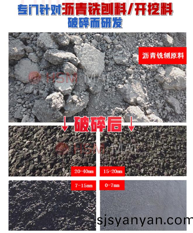 銑(xian)鑤(bao)料(liao)破碎(sui)機