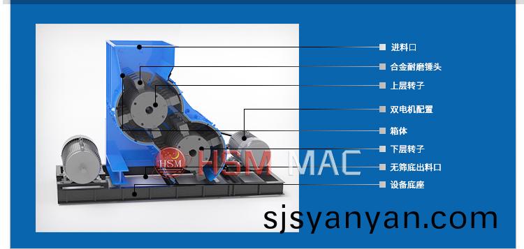 ,雙(shuang)級鎚(chui)式破(po)碎(sui)機原(yuan)理