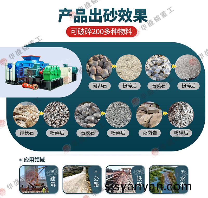 石(shi)膏破碎(sui)機